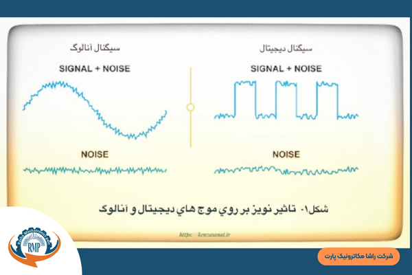 منشا نویز در برد الکترونیکی