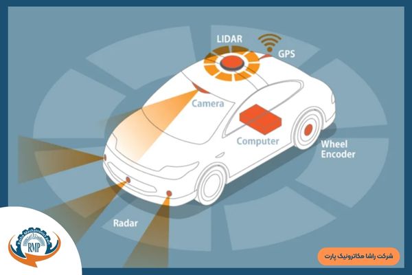سنسور(حسگر)های خودرو