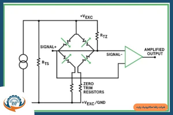 سنسور یا حسگر فشار