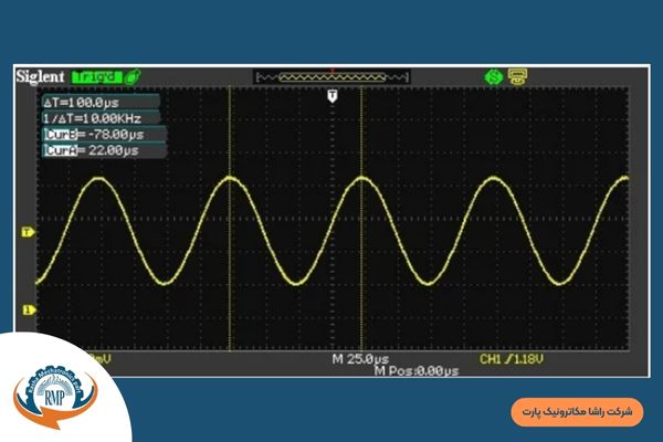 مبدل دیجیتال به آنالوگ