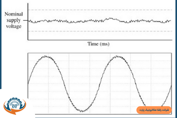 نویز در برد الکترونیکی