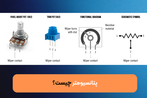 پتانسیومتر چیست و بررسی کابرد های آن 