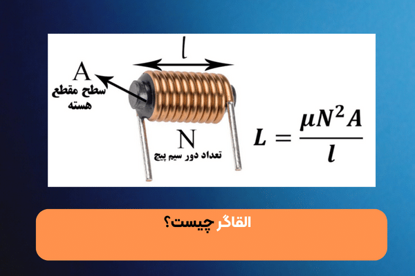 سلف یا القاگر چیست؟