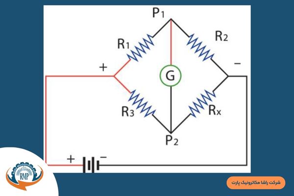 سنسور یا حسگر دما
