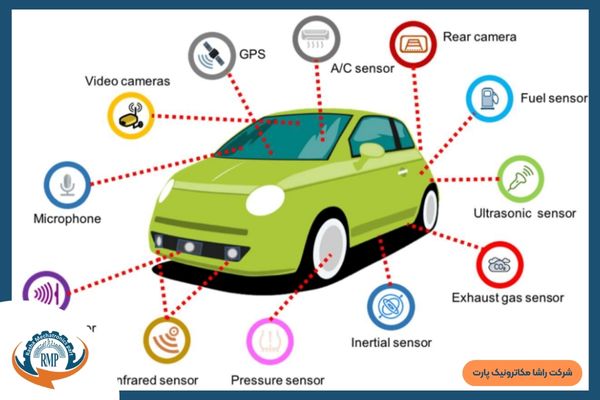 سنسور باران